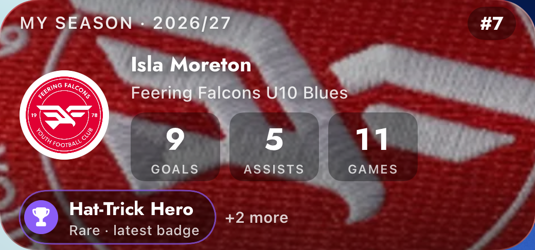 The My season widget: goals, assists and games with the latest badge opened